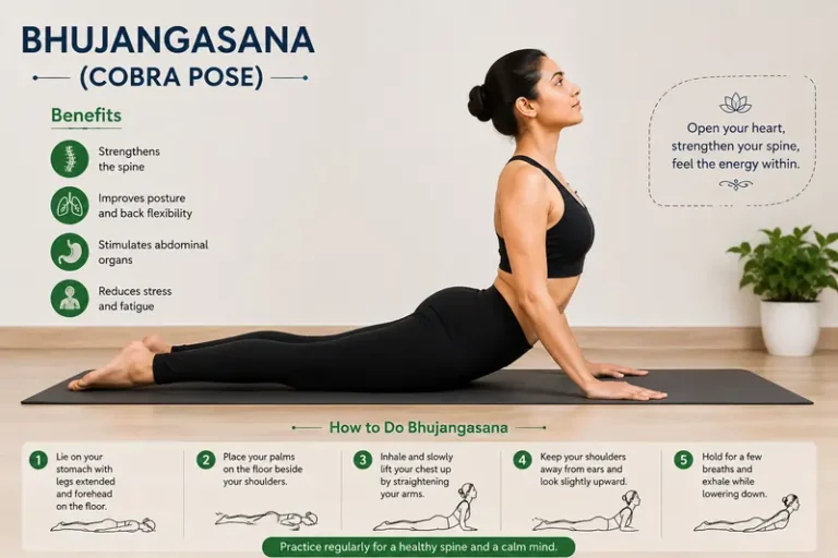 Bhujangasana (Cobra Pose)