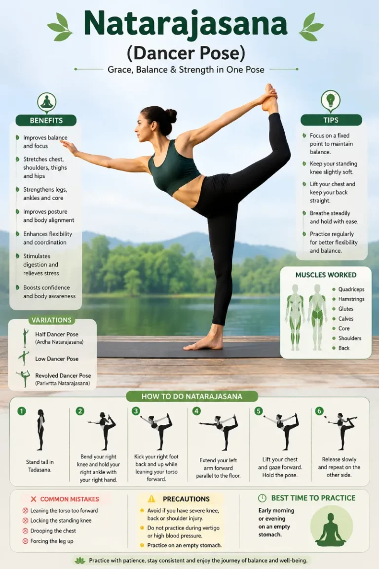 Natarajasana (Dancer Pose)