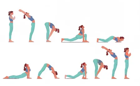 Surya Namaskar (Sun Salutation)