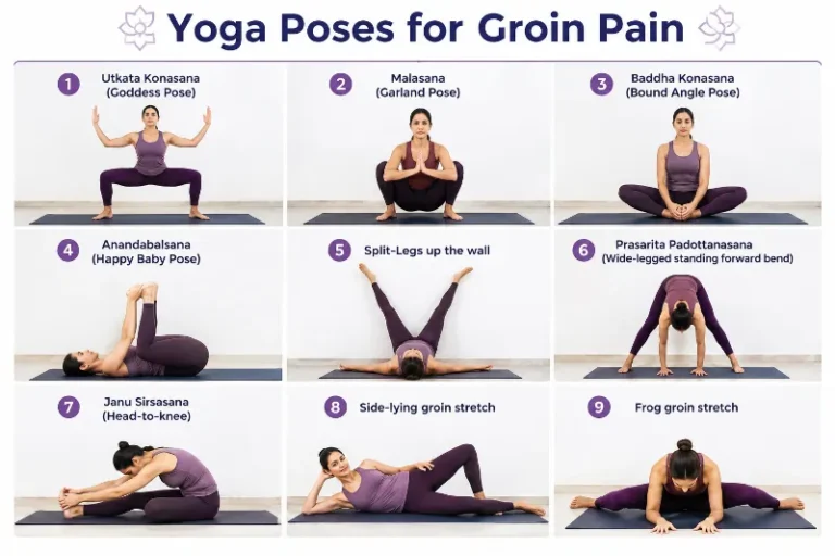 Yoga Poses for Groin Pain