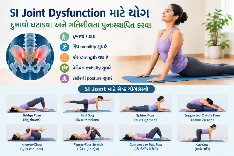 SI Joint Dysfunction