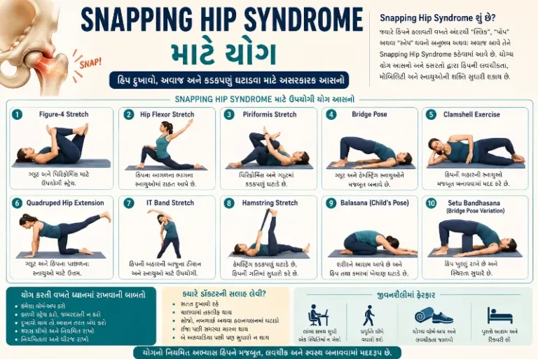 Snapping Hip Syndrome