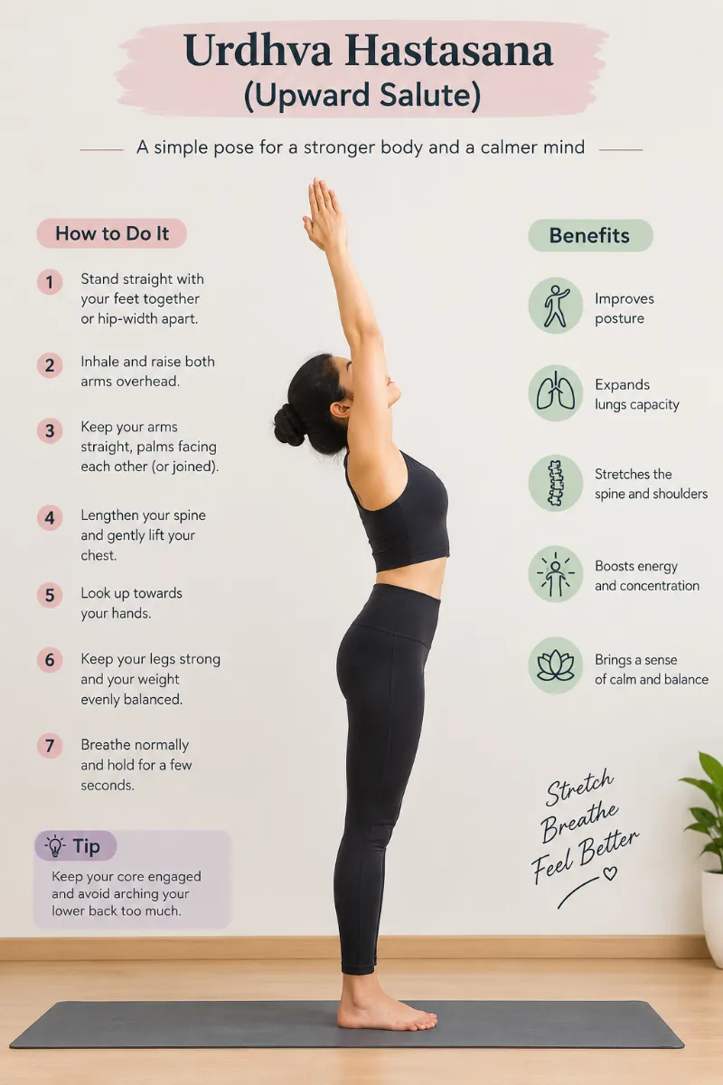 Urdhva Hastasana (Upward Salute)