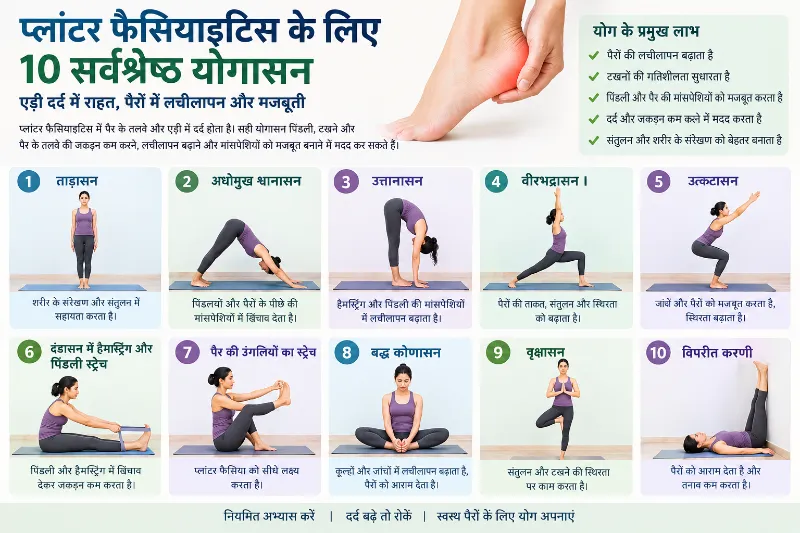 प्लांटर फैसियाइटिस के लिए 10 सर्वश्रेष्ठ योगासन