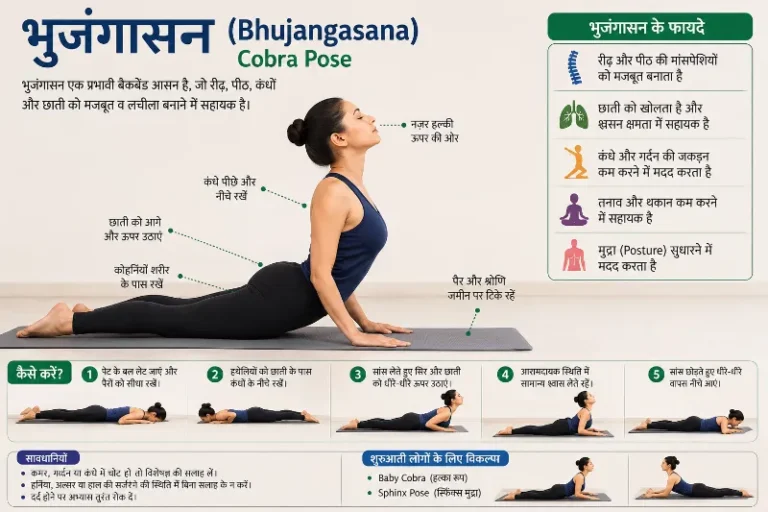 भुजंगासन