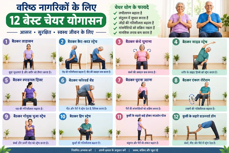 वरिष्ठ नागरिकों के लिए 12 आसान और सुरक्षित चेयर योगासन