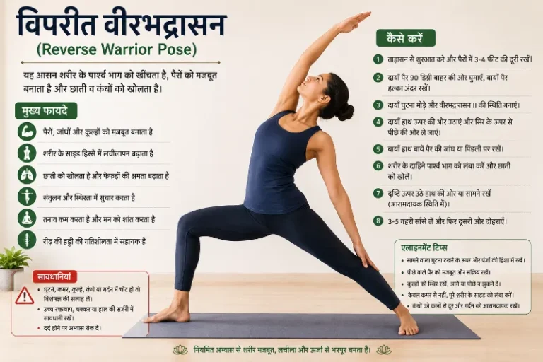 विपरीत वीरभद्रासन