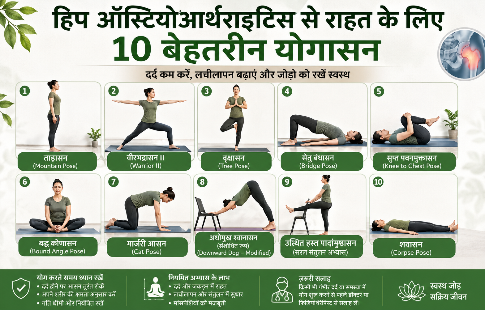 हिप ऑस्टियोआर्थराइटिस