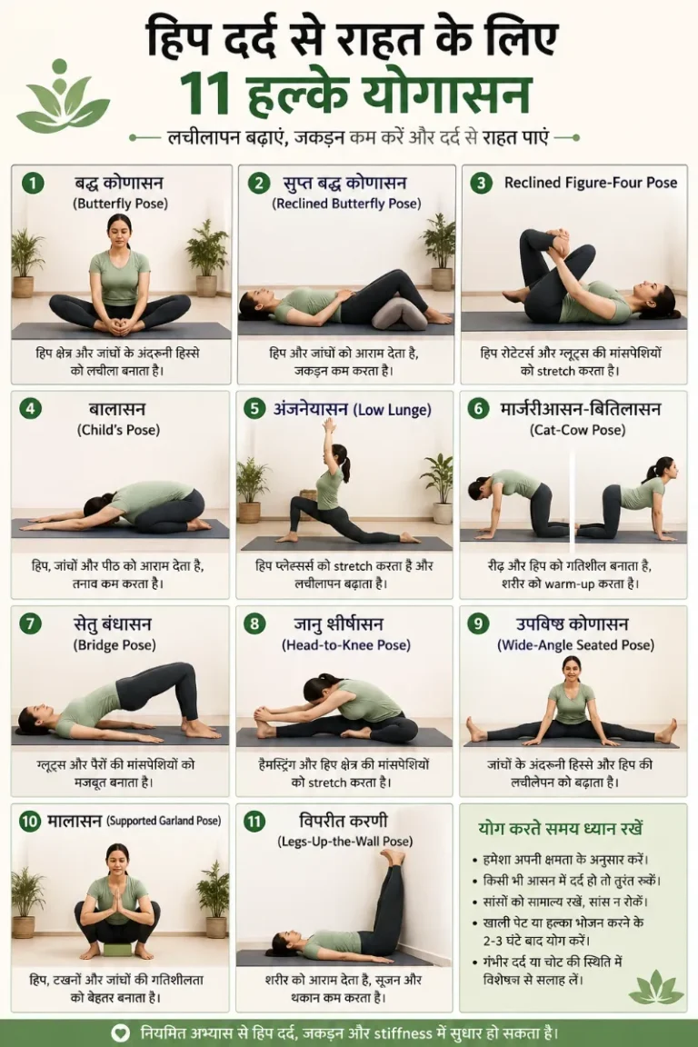 हिप दर्द से राहत के लिए 11 हल्के योगासन