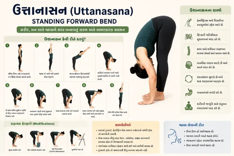 ઉત્તાનાસન