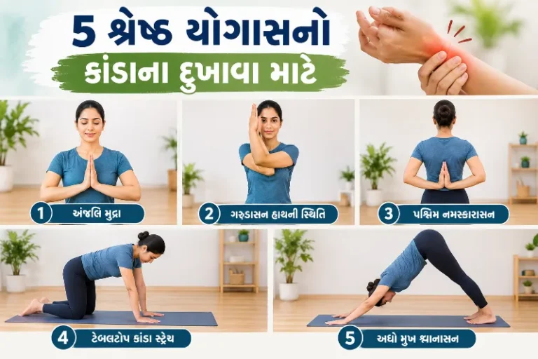 કાંડા (Wrist) ના દુખાવા