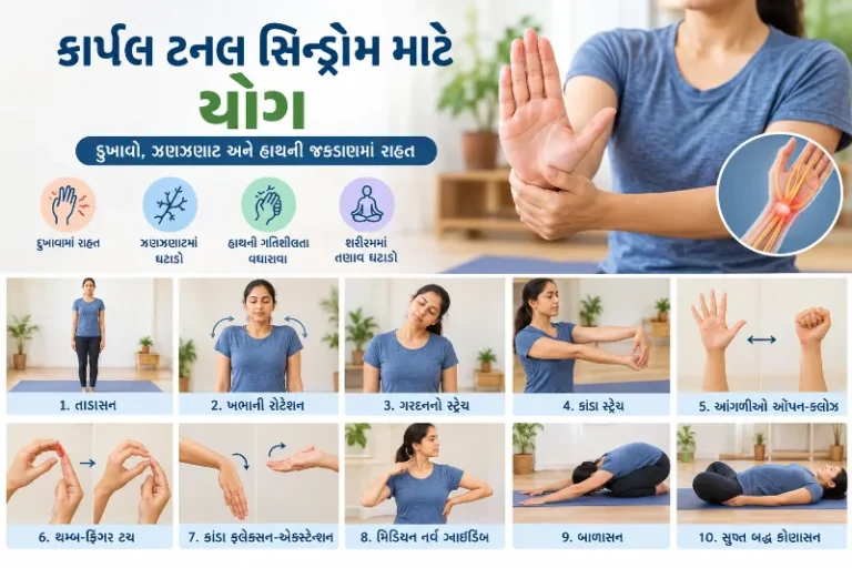 કાર્પલ ટનલ
