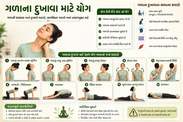 ગળાના દુખાવા માટે યોગ