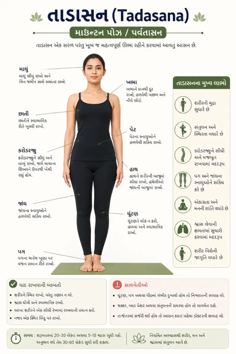 તાડાસન (Tadasana) – પર્વતાસન