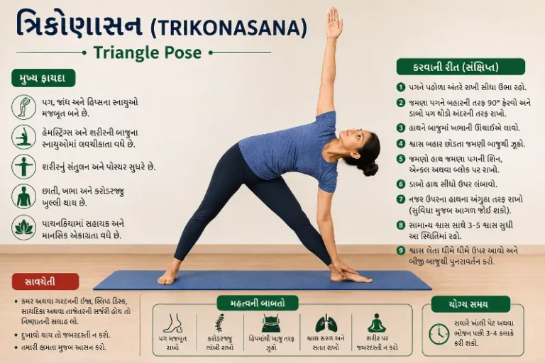 ત્રિકોણાસન (Trikonasana Triangle Pose)