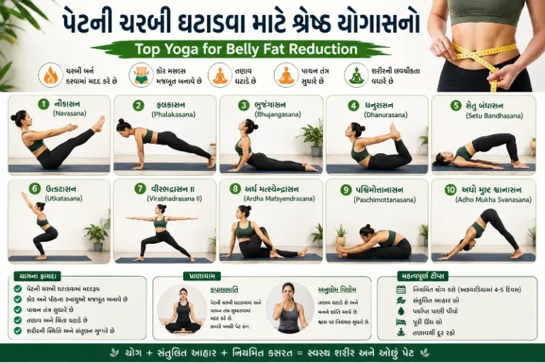 પેટની ચરબી ઘટાડવા માટે શ્રેષ્ઠ યોગાસનો