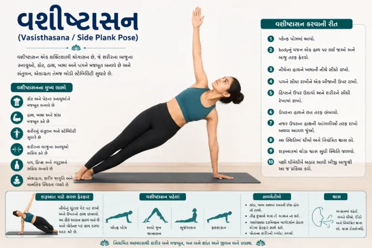વશિષ્ઠાસન (Vasisthasana Side Plank Pose)