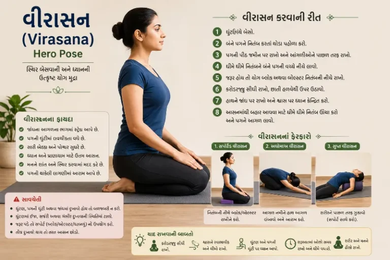 વીરાસન (Virasana Hero Pose)