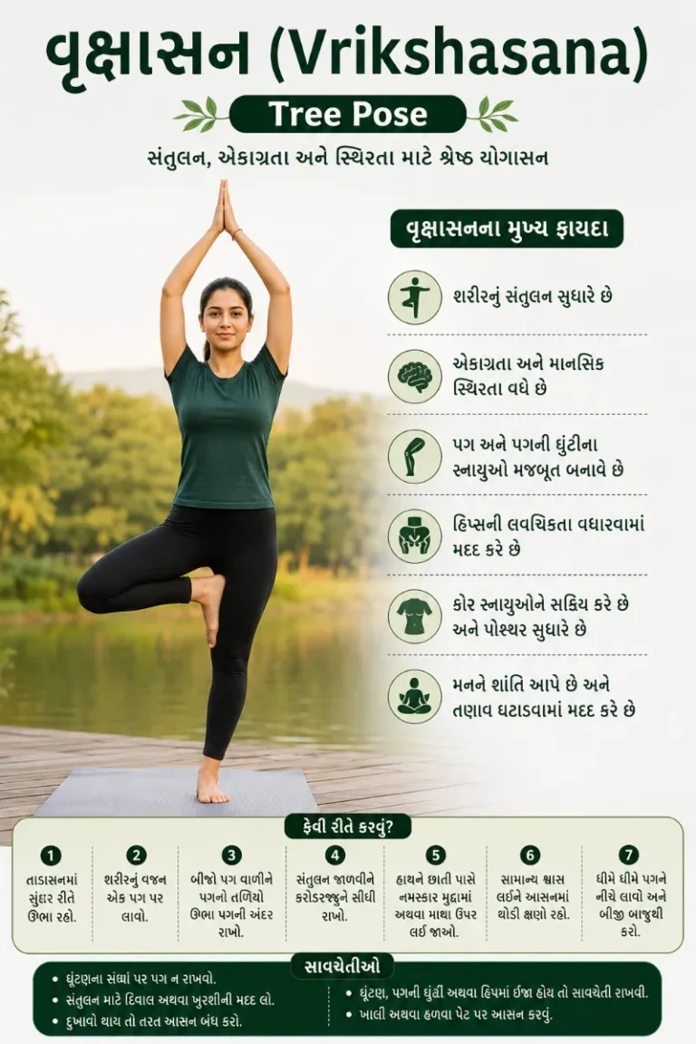 વૃક્ષાસન (Vrikshasana Tree Pose)