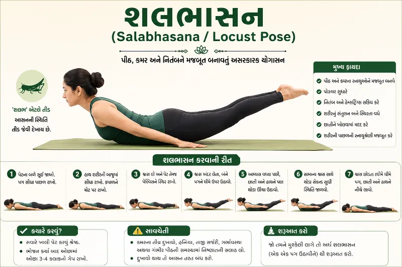 શલભાસન