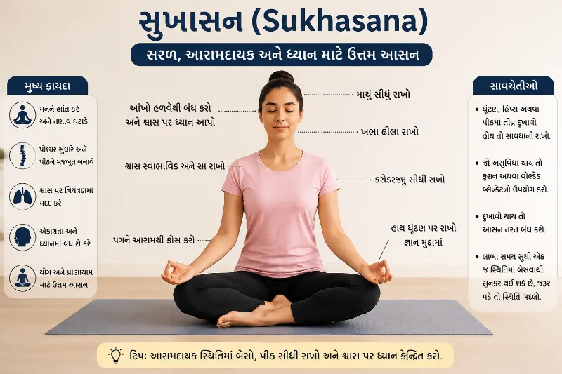 સુખાસન (Sukhasana)