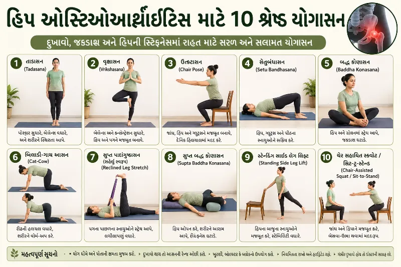 હિપ ઓસ્ટિઓઆર્થ્રાઇટિસમાં રાહત માટે 10 શ્રેષ્ઠ યોગાસન