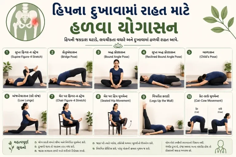 હિપના દુખાવામાં રાહત માટે હળવા યોગાસન (Gentle Yoga Poses for Hip Pain Relief)