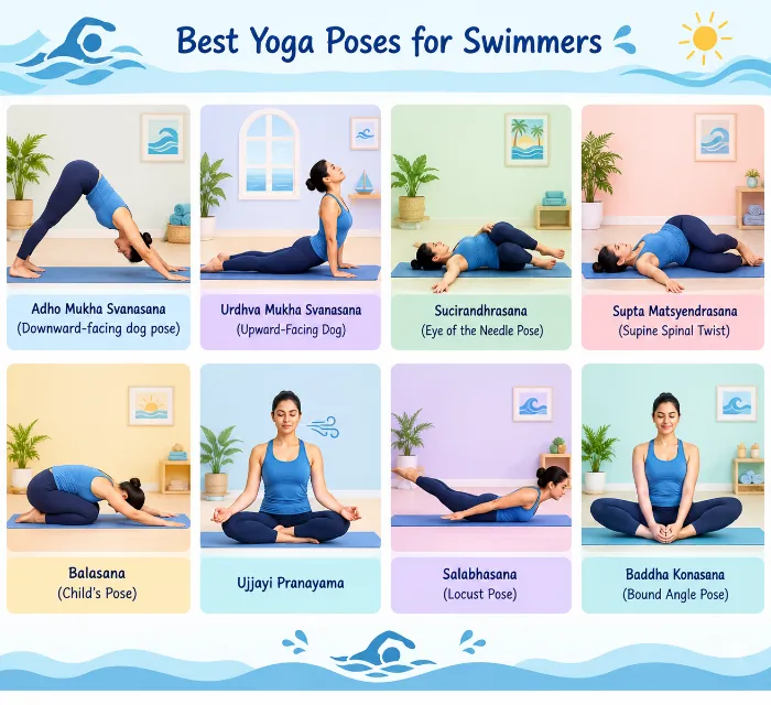 Yoga for Swimmers