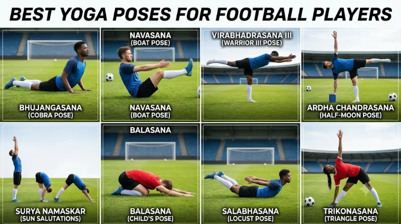 yoga for football players