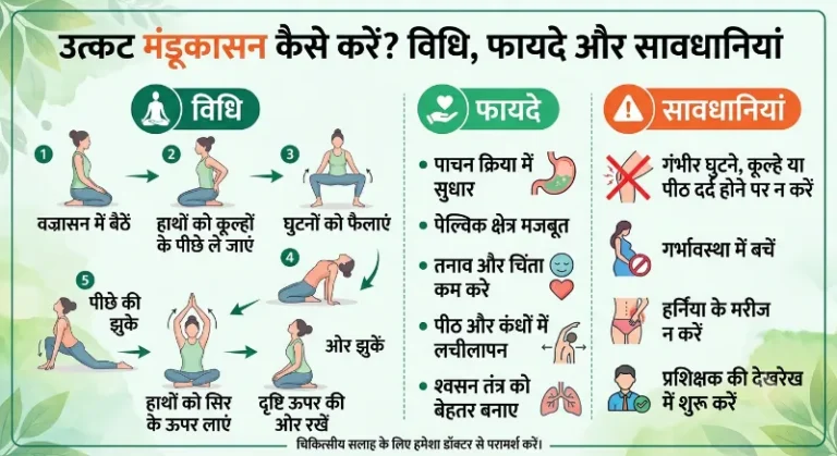 उत्कट मंडूकासन कैसे करें विधि, फायदे और सावधानियां