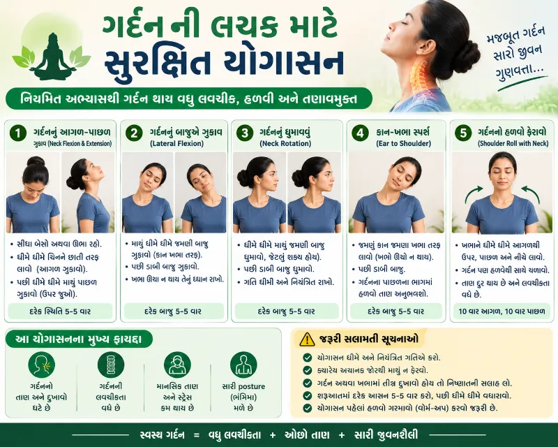 गर्दन की लचक के लिए सुरक्षित योगासन