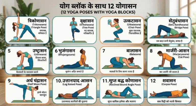 योग ब्लॉक के साथ किए जाने वाले योगासन