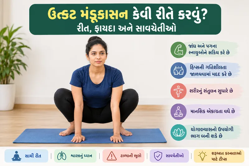 ઉત્કટ મંડૂકાસન
