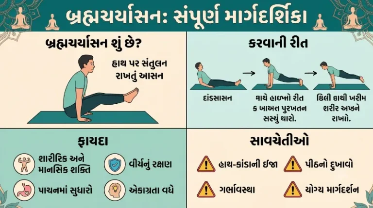 બ્રહ્મચર્યાસન શું છે કરવાની રીત, ફાયદા અને સાવચેતીઓ